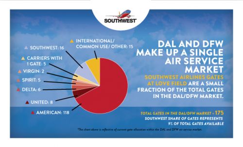 SWA_VirginInfographic_0414_06b