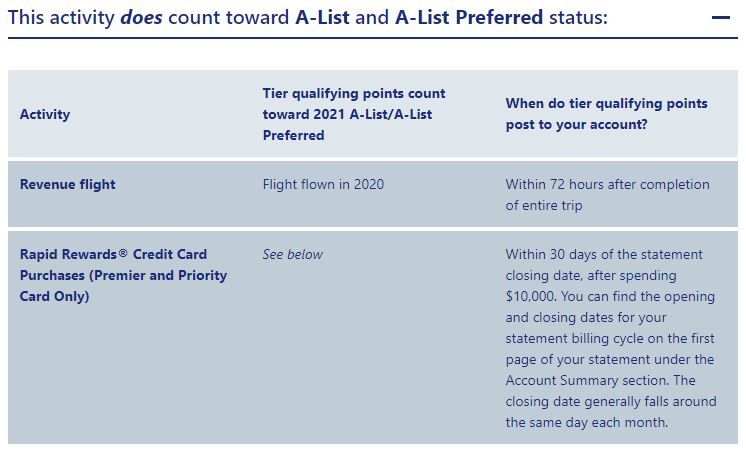 What Counts As Credit? Leia Aqui: What Things Count As Credit – Fabalabse