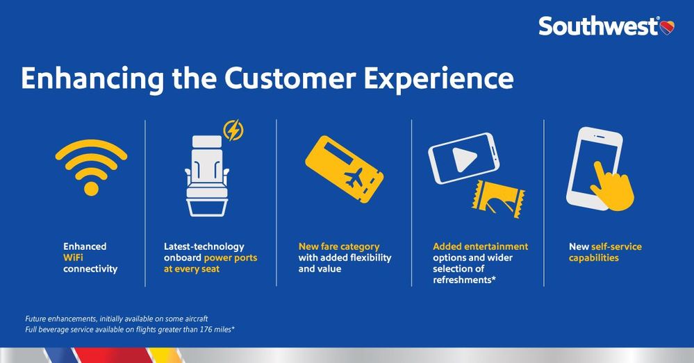 Enhancing the Customer Experience.jpg