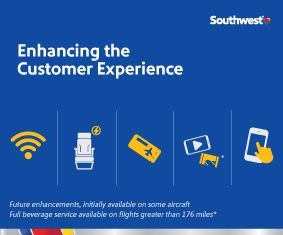 Transforming the Customer Experience